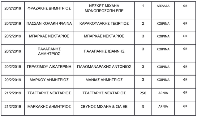 Στιγμιότυπο-από-2019-02-21-20-02-43.png