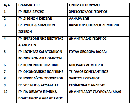 Στιγμιότυπο_2024-02-02_4.41.47_μμ.png