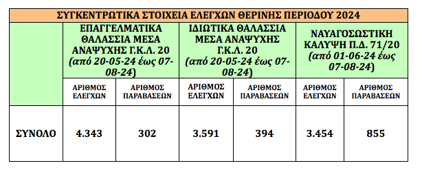 Στιγμιότυπο_2024-08-08_8.14.29_μμ.png