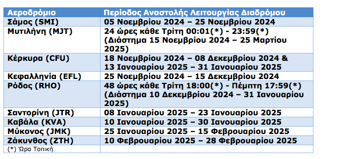 Στιγμιότυπο_2024-10-10_10.35.39_πμ.png