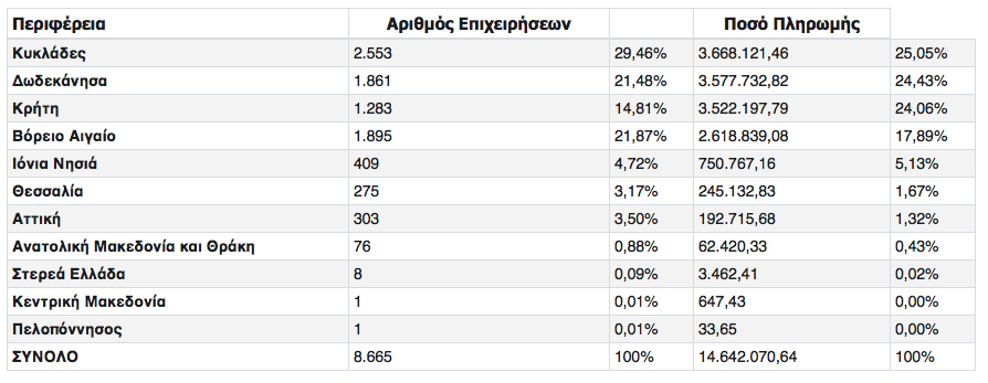 Στιγμιότυπο_2024-10-30_6.37.38_πμ.png