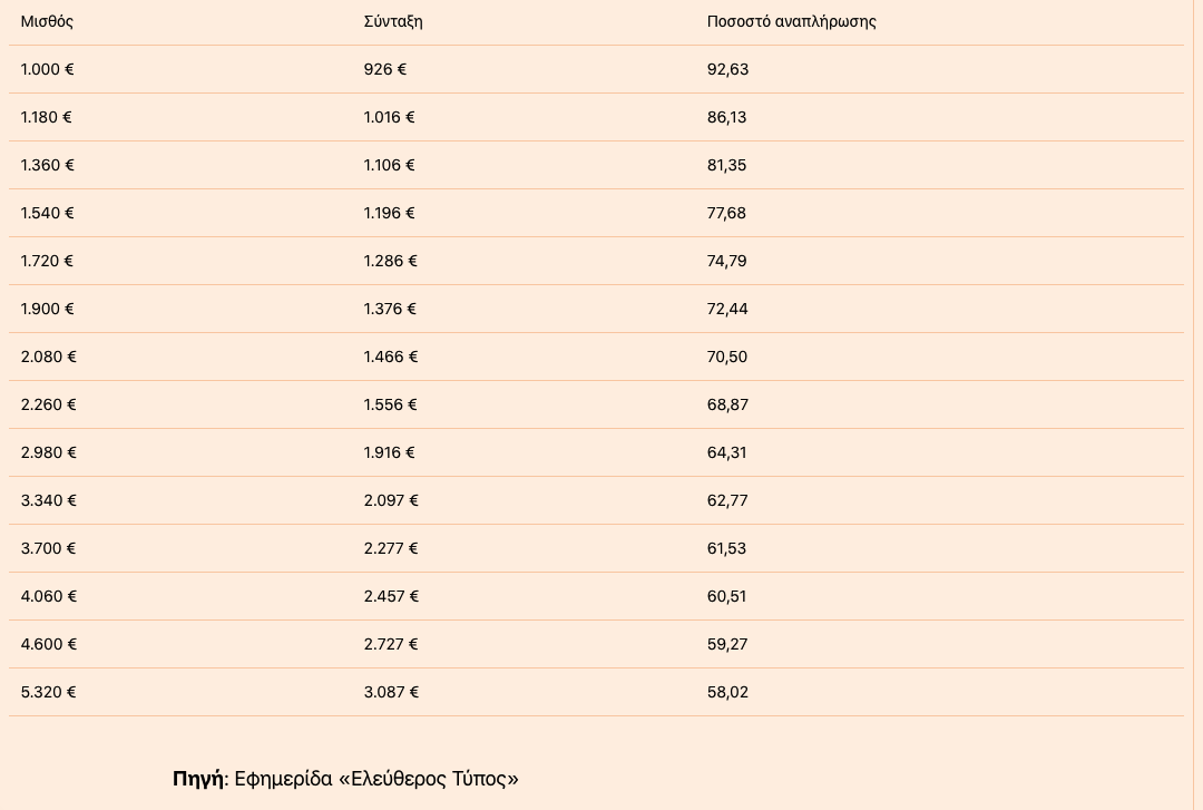 Στιγμιότυπο_2024-12-09_8.20.32_πμ.png