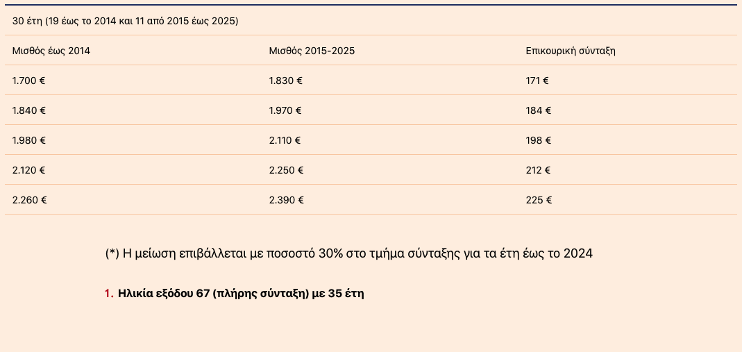 Στιγμιότυπο_2025-05-13_8.19.26_πμ.png