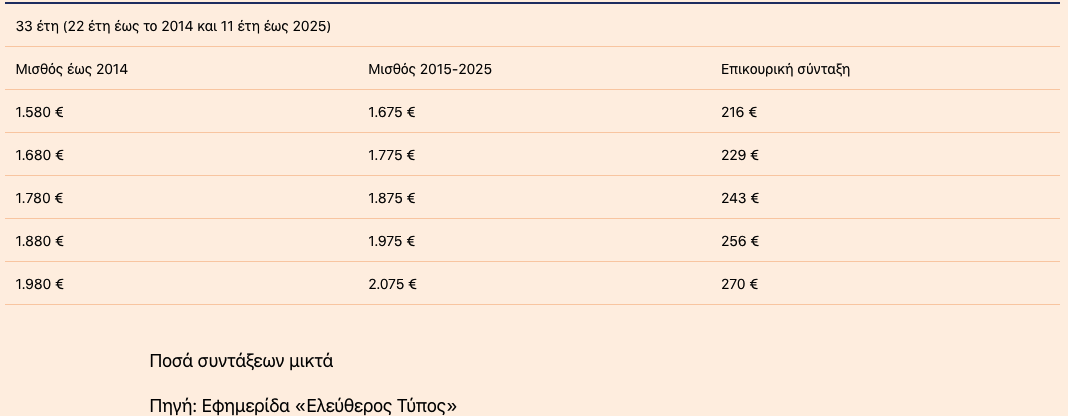 Στιγμιότυπο_2025-05-13_8.23.13_πμ.png