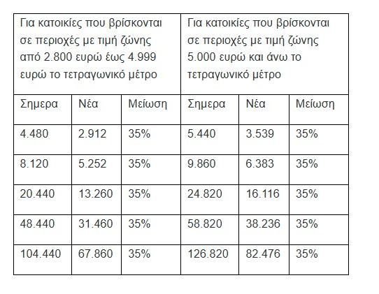 Στιγμιότυπο_2025-09-09_9.23.43_πμ.png