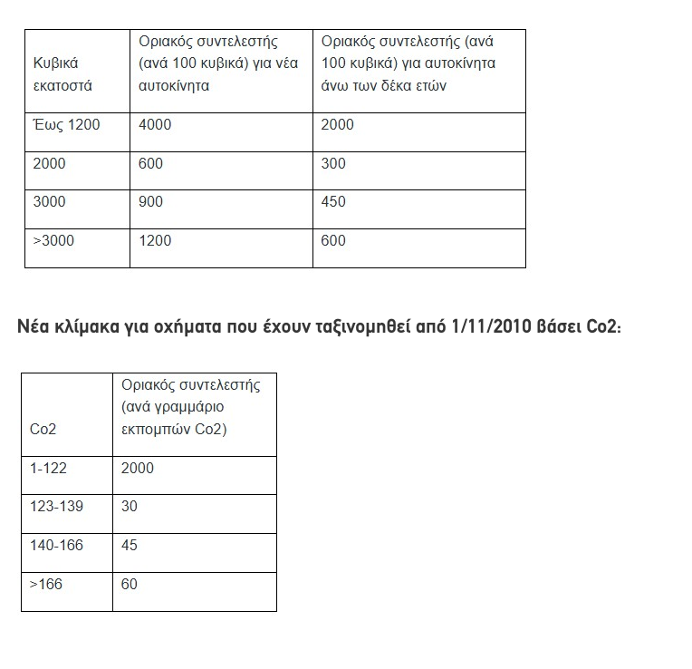 Στιγμιότυπο_2025-09-09_9.24.41_πμ.png