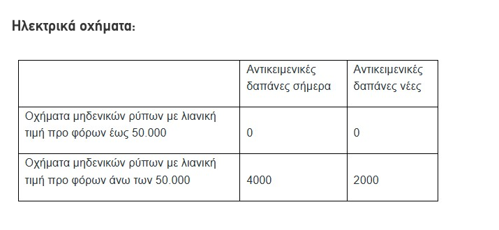 Στιγμιότυπο_2025-09-09_9.24.52_πμ.png
