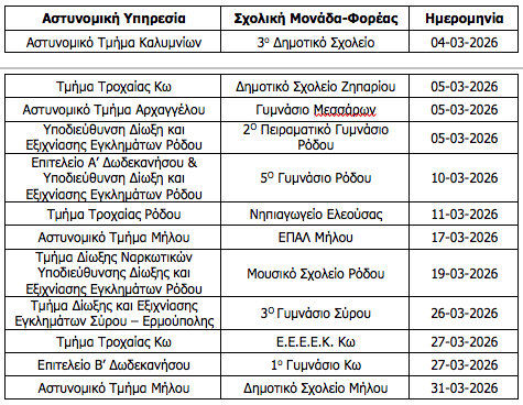 Στιγμιότυπο_2026-04-02_6.14.28_μμ.png