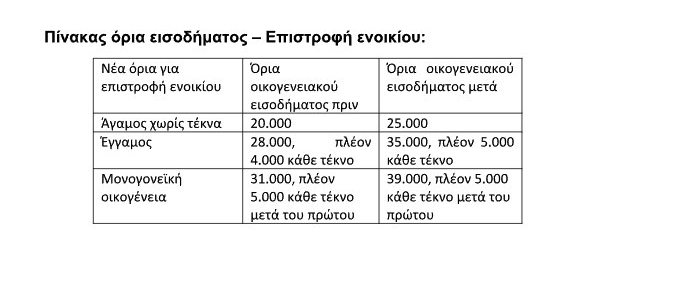 Στιγμιότυπο_2026-04-23_6.15.11_πμ.png