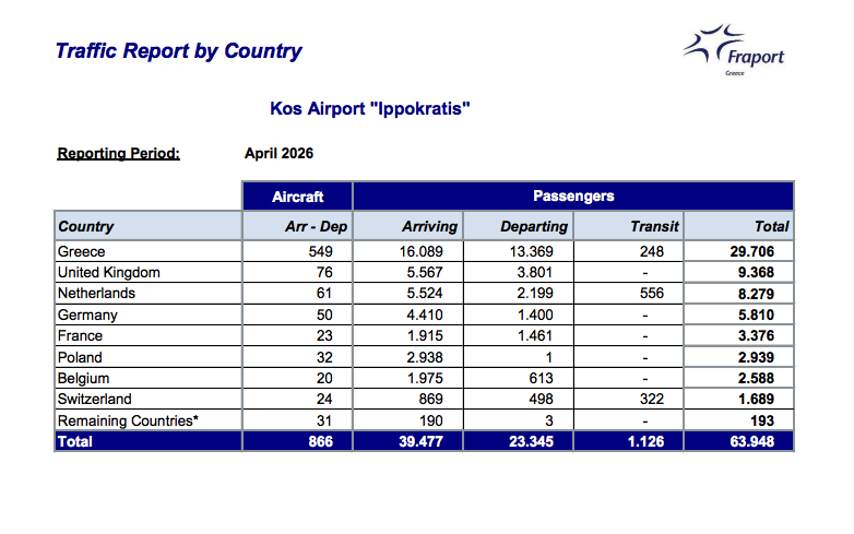 Στιγμιότυπο_2026-05-15_5.52.56_μμ.png