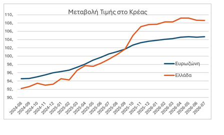 Στιγμιότυπο_2026-09-01_6.14.55_πμ.png