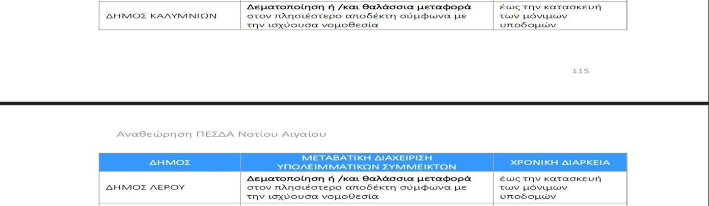 ΦΟΔΣΑ_ΚΑΛΥΜΝΟΣ_ΛΕΡΟΣ_δεματοποίηση.jpg