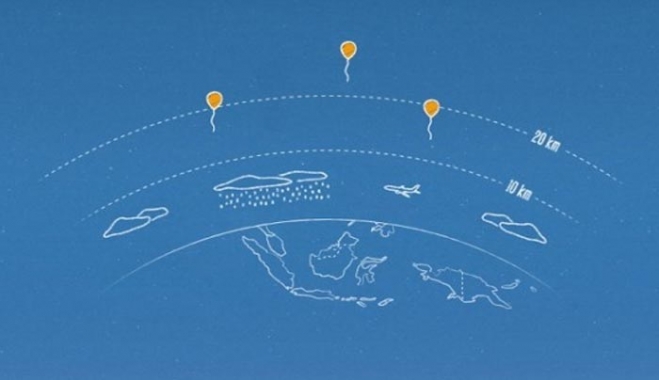 Η Google ξεκινάει μέσα στο 2016 τις δοκιμές της νέας υπηρεσίας internet με μπαλόνια
