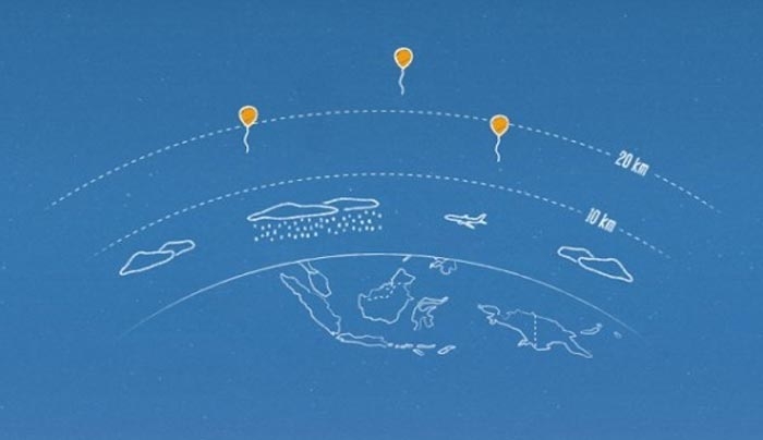 Η Google ξεκινάει μέσα στο 2016 τις δοκιμές της νέας υπηρεσίας internet με μπαλόνια