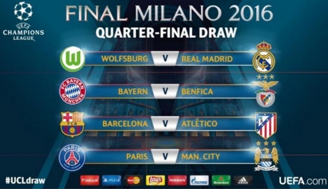 Κλήρωση Champions League: Ένας "εμφύλιος" κι ένα ντέρμπι!