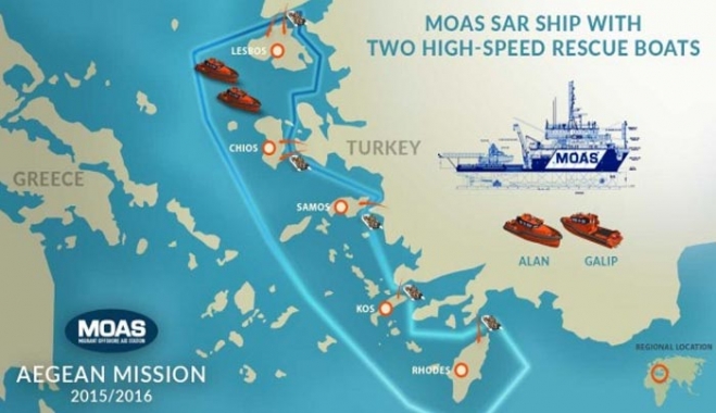 "Άλλος για το Αιγαίο"; Όποια οργάνωση θέλει έρχεται για να κάνει ...έρευνα και διάσωση!