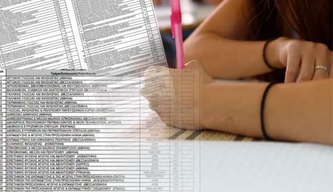 Πανελλαδικές 2025: Οι «παγίδες» και οι ευκαιρίες του μηχανογραφικού - Οι σχολές που αλλάζουν όνομα και επιστημονικό πεδίο