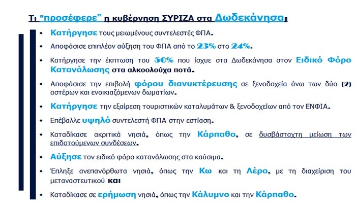 Στέφανος Δράκος: Οι κυβερνώντες «αφανίζουν» τα Δωδεκάνησα