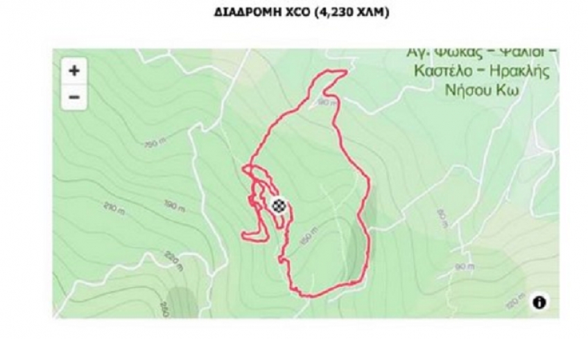 KOS MTB XCO &amp; XCC RACE Άγιος Νεκτάριος