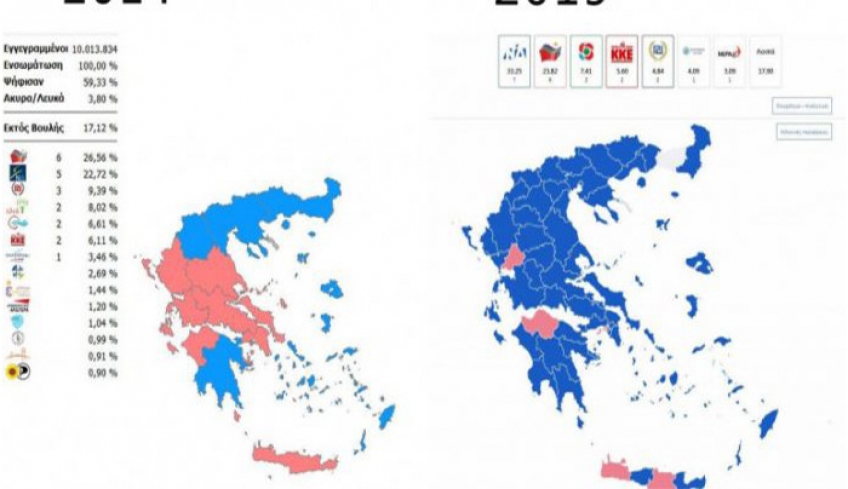 Ευρωεκλογές-Το τελικό αποτέλεσμα – 9,3 μονάδες η διαφορά