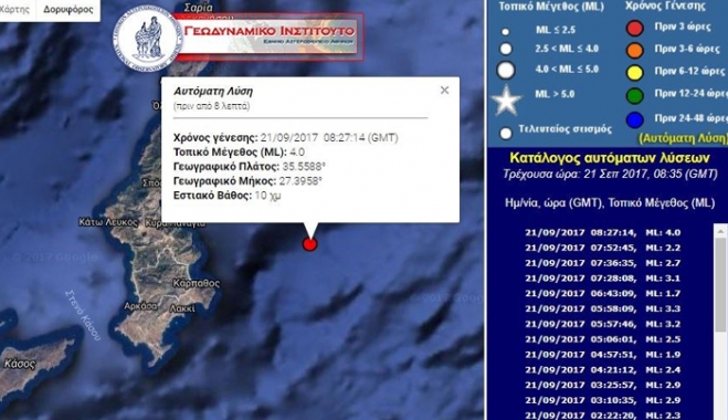 Σεισμός 4 Ρίχτερ στην Κάρπαθο