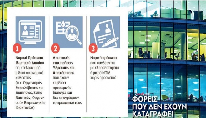 Αναζητούνται για απογραφή 178 φορείς – φαντάσματα