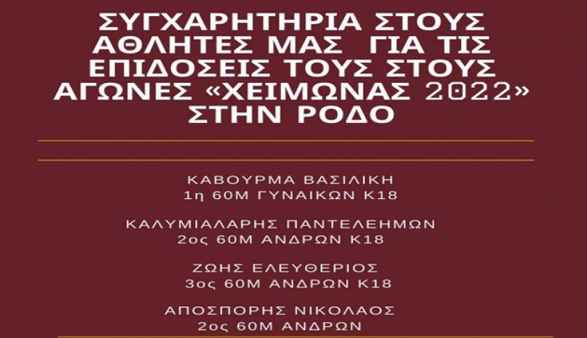 ΓΣ Ιπποκράτης ο Κώος: Με πολλές επιτυχίες επέστρεψαν οι αθλητές μας