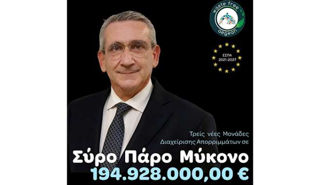 Ολοταχώς προς  ένα πράσινο μέλλον Μύκονος, Σύρος και Πάρος