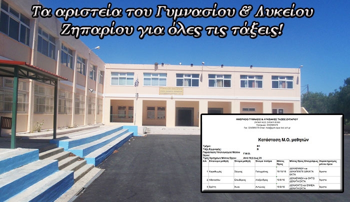 Δείτε ποιοι αρίστευσαν από το Γυμνάσιο &amp; Λύκειο Ζηπαρίου!