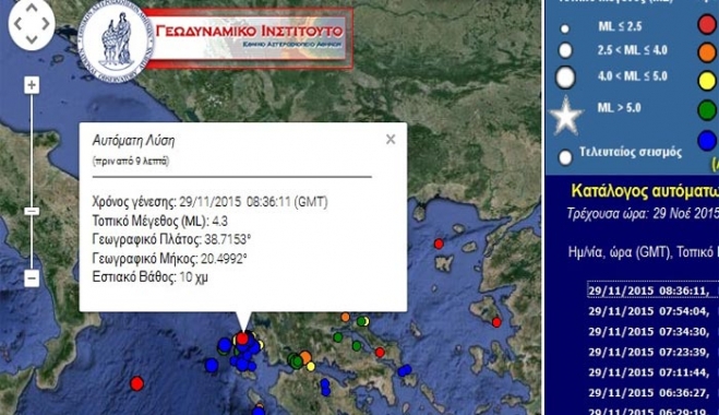 Σεισμός 4,1R ανοικτά της Λευκάδας