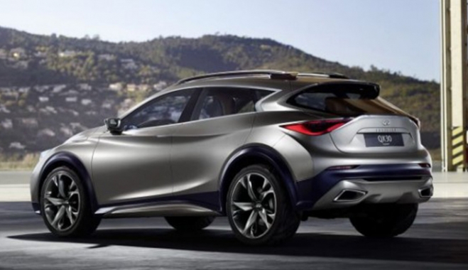 Infiniti QX30: Νέος αντίπαλος για τα Audi Q3 και BMW X1