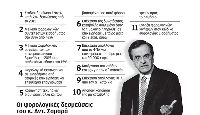 Αντ. Σαμαράς: Οι πιο κρίσιμες εκλογές των τελευταίων δεκαετιών